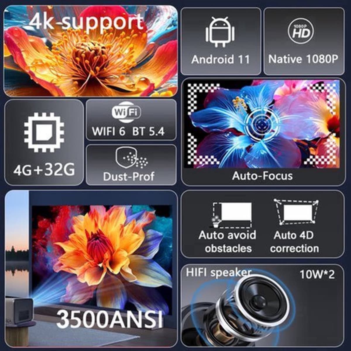 Beamer J10-EU - 3500 ANSI Lumen - 1920 x 1080 Resolutie - LCD - Android Smart Home Theater - Wit - Voor Binnen En Buiten — afbeelding 1