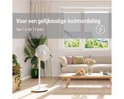 Staande ventilator met afstandsbediening, zwenkfunctie, 8 snelheden en timer, stil en energiezuinig, wit