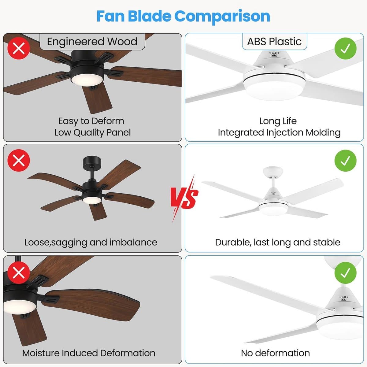 Moderne Plafondventilator met LED Verlichting en Afstandsbediening - 122 cm — afbeelding 1
