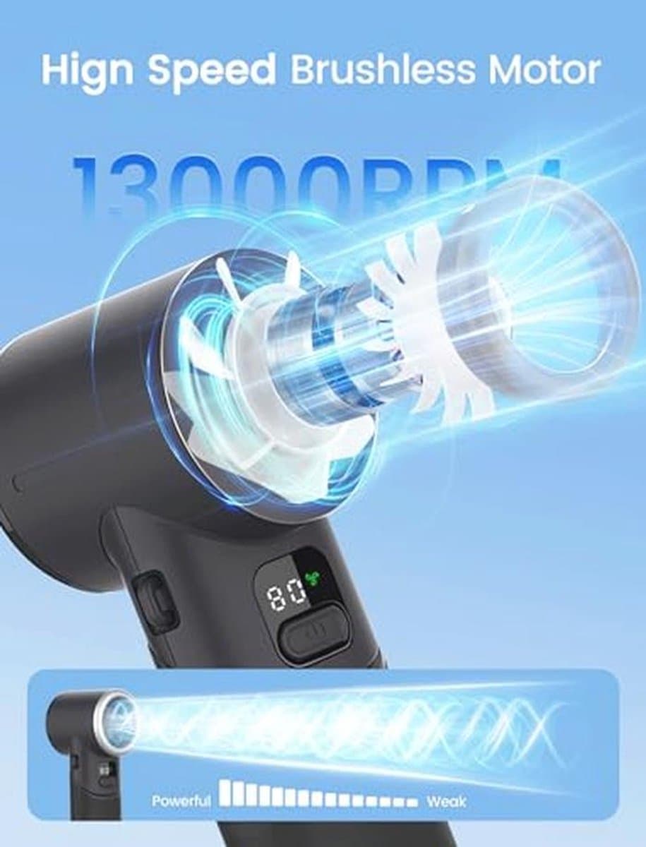 Draagbare Mini Handventilator met 5 Snelheden, USB Oplaadbare Vouwbare Ventilator, Persoonlijke Ventilator voor Binnen en Buiten — afbeelding 1