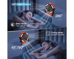 Draagbare Campingventilator met LED Licht en Afstandsbediening - Oplaadbare Tafelventilator met 270 Graden Rotatie voor Thuis en Buiten
