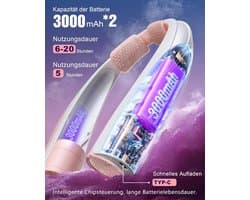 Draagbare Nekventilator - Persoonlijke Ventilator - Persoonlijke Koeling - 360° Luchtstroom - 6000mAh Batterij - Roze