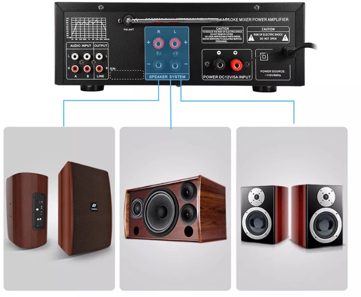 Sunbuck 2000W High-Fidelity Bluetooth Digitale Stereo Versterker - Bluetooth Versterker voor Thuis & Auto - AS-336BU Europese Standaard - Hoog Vermogen - Zwart — afbeelding 1