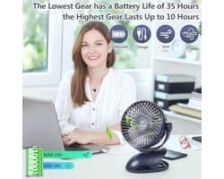 Mini USB Desk Fan - Stille Tafel Ventilator voor Thuis en Kantoor