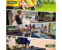 Oplaadbare USB Campingventilator met 10400 mAh - Stille Tafelventilator met 4 Snelheden en Verstelbaar LED Licht