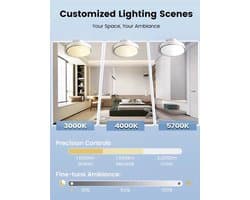 Plafondventilator – Ventilator Zonder Bladen – Bladloze Ventilator – LED Ventilator – Dimbare Plafondventilator – Stil Met Afstandsbediening – 30W LED Verlichting Met 3 Kleurtemperaturen
