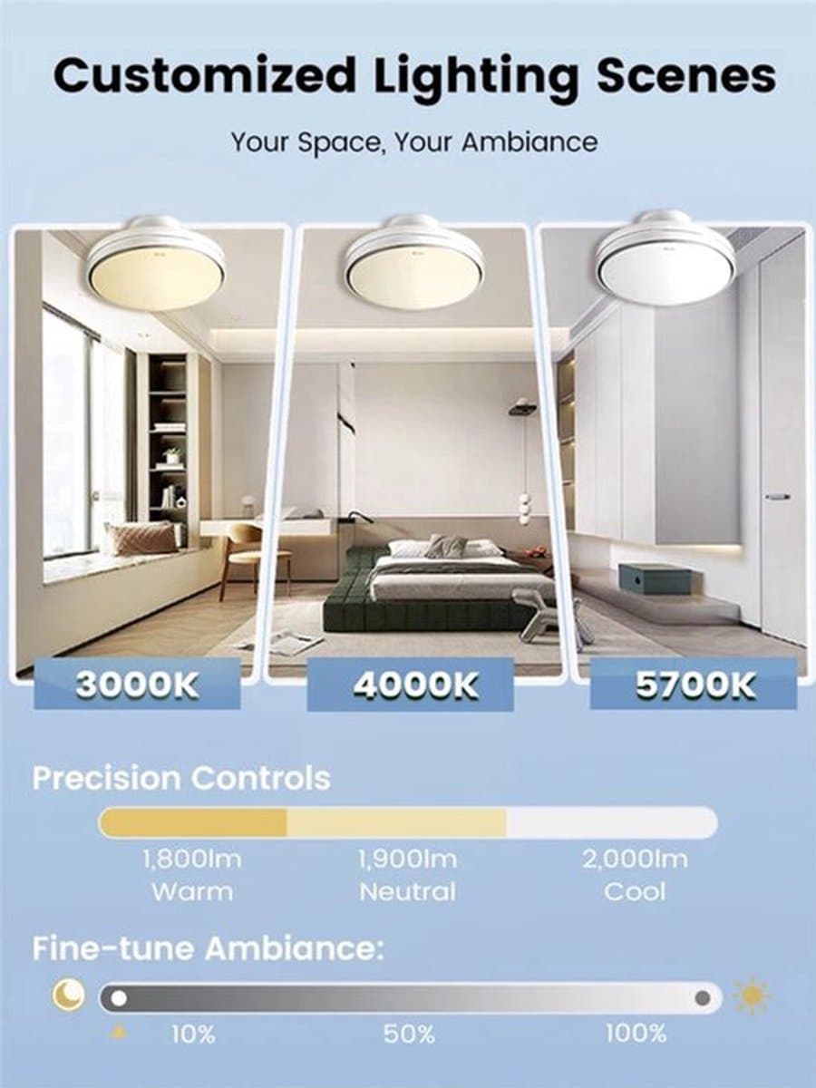 Plafondventilator – Ventilator Zonder Bladen – Bladloze Ventilator – LED Ventilator – Dimbare Plafondventilator – Stil Met Afstandsbediening – 30W LED Verlichting Met 3 Kleurtemperaturen — afbeelding 1