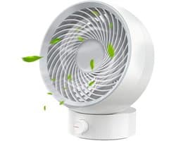 Tafelventilator, USB-ventilator, miniventilator, klein, stil, traploze snelheid, 20° aanpassing, USB-bureauventilator, laag geluidsniveau, USB-ventilator, gemakkelijk mee te nemen, voor kantoor, thuis
