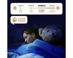 Plafondventilator met Licht - Bladloze Ventilator Lamp - Verkoeling en Verlichting - Bladloos Ontwerp - 90 Watt - Zwart