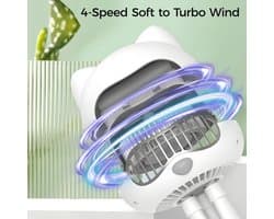 Stroller Fan Met Oplaadbare Accu en Aroma Verdeler - Handventilator en Tafelventilator in Bladloze Ontwerp