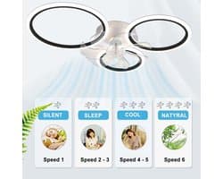 Moderne Plafondventilator met Licht en Afstandsbediening - Dimbare LED Ventilatorlamp 72W, 6 Snelheden, Wit