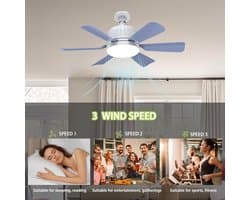 46cm LED Plafondventilator met Verlichting en Afstandsbediening - 3 Snelheden & 3 Lichtkleuren
